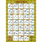 Плакат А2 КРЕДО Азбука (прописные буквы) 54965