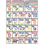 Плакат А2 Світогляд Азбука нем. (печатные буквы) 0139