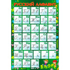 Плакат Creative Русский алфавит, прописной 13104035Р