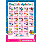 Плакат Creative Английская азбука 12104098А