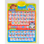 Плакат интерактивный Русско-Английская азбука 57*40см 20932