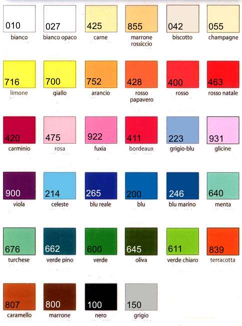 Палитра цветов полимерной глины Cernit Number One