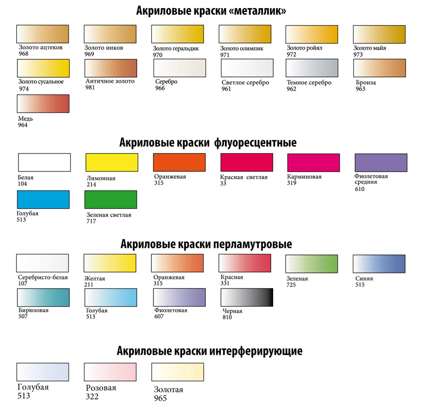 Акриловые краски Decola